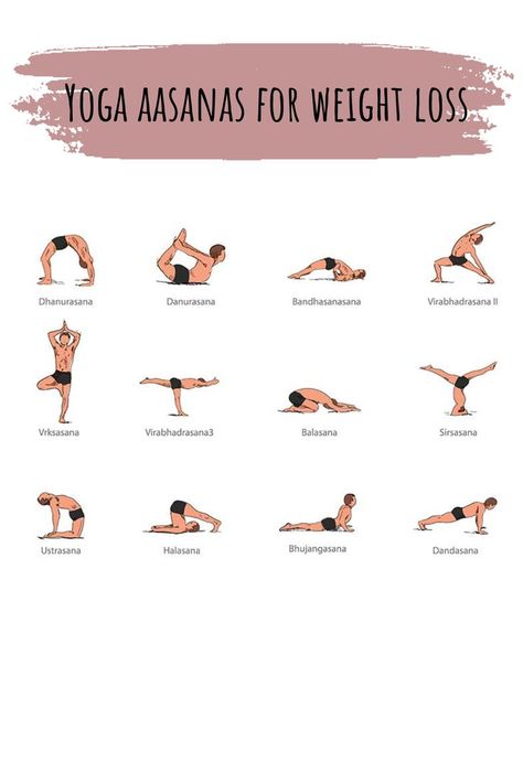 Flat Stomach Yoga, Exercise For Stomach, Flat Belly Yoga, Fat Burning Excercise, Simple Vision Board, Belly Fat Yoga, Power Yoga Poses, Belly Yoga, Yoga Terms