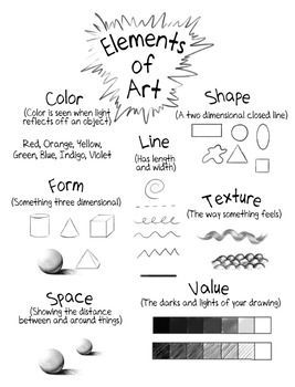 The elements of art and design are the building blocks of all visual communication. Learn about line, shape, form, space, value, color, texture, and movement to create impactful and effective art and #The_Elements_Of_Design #Elements_Of_Art_Texture_Examples #Elements_Of_Art_Worksheet_Elementary #Art_Teacher_Tips Simple Flower Art, Elements Of Art Line, The Elements Of Art, Classe D'art, Art Handouts, Drawing Black And White, Art Theory, Elements And Principles, Art Basics