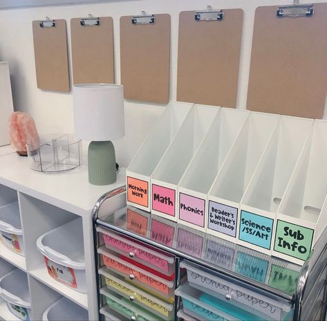 Classroom Makeup Work Station, First Grade Stations Set Up, 3rd Grade Departmentalized Classroom, Behind Teacher Desk Organization, Elementary Classroom Asthetics, Organizing Teacher Desk, Classroom Ikea Must Haves, Classroom Table Supplies Organization, Teacher Small Group Area