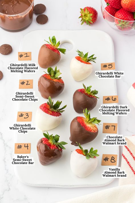 Homemade Chocolate Dipped Strawberries, Easy Dipped Strawberries, What Chocolate To Use For Strawberries, Diy Chocolate Dipped Strawberries, Milk Chocolate Dipped Strawberries, Chocolate Covered Strawberries Presentation, Easy Chocolate Dipped Strawberries, Best Chocolate Covered Strawberry Recipe, Tips For Chocolate Covered Strawberries