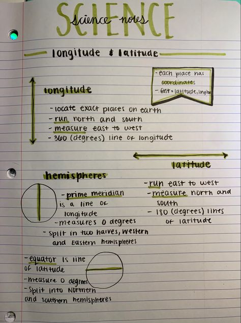 Note Taking Ideas For Math, Government Notes, Math Note Taking Ideas, G10 Notes, Highlighter Ideas Notes, How To Take Geography Notes, School Notes Science, Physics 11th Grade Notes, Freshman Notes