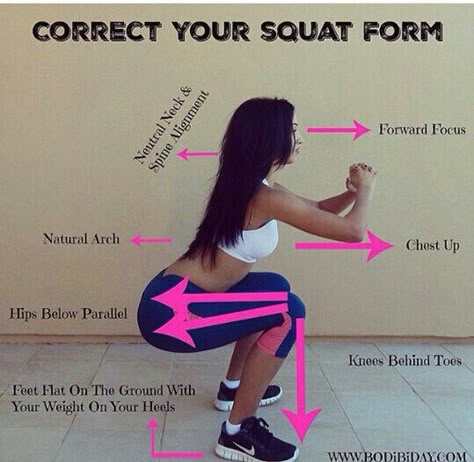 The correct way to do squats Squat Properly, Squat Form, Squat Challenge, Makanan Diet, Fitness Challenge, Body Fitness, Motivation Fitness, Getting Fit, Workout Ideas