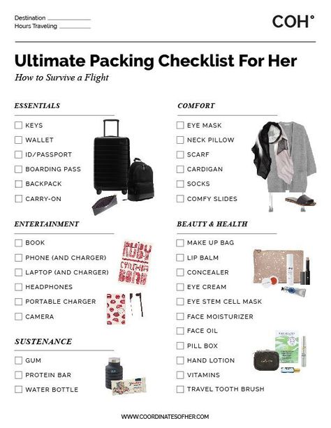 Aloita Resort, Travel Packing Checklist, Packing Essentials List, Trip Packing, Travel Bag Essentials, Packing Essentials, Beach Packing, Airplane Essentials, Travel Toothbrush