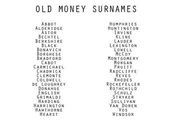 Last names for those rich characters of yours Cute Last Names For Characters, Names As Aesthetics, Old Money Last Name Ideas, Book Last Names, Last Names Ideas For Characters, Weird Names Ideas, Cool Last Names For Characters, Story Character Names, Cool Names For Characters