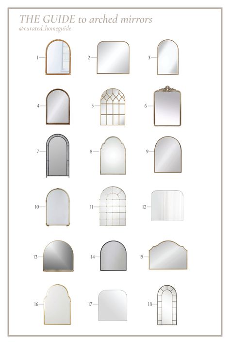 Finding an arched mirror for my powder room was surprisingly difficult, so after finally finding the perfect mirror (#12 on the list), I rounded up a ton of arched mirrors so you don’t have to spend the time searching. Check out the shopping guide below complete with links (affiliate links). Happy shopping! Arched Vanity Mirror, Arched Wall Niche, Arched Mirrors, Mirrored Sideboard, Wall Niche, Dining Room Buffet, Arched Mirror, Arch Mirror, Front Entry