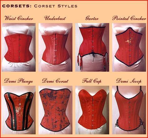 Terminology is important Types Of Corsets, Diy Corset, Corset Styles, Corset Training, Corset Sewing Pattern, Dress Sketch, Dress Name, Corset Pattern, Strapless Prom Dress