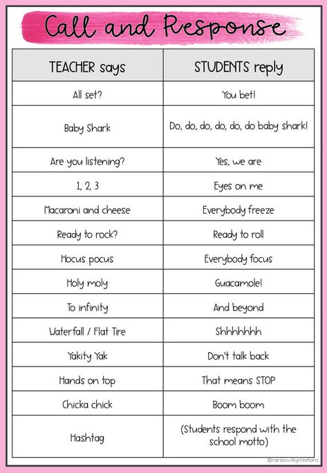 Teacher Student Call And Response, Student Attention Grabbers, Teacher Call Outs, Call Outs For Teachers, Teacher Call Backs Attention Grabbers, Attention Grabbers For Preschoolers, Teacher Attention Grabbers, Classroom Call Backs Attention Grabbers, Callbacks For Teachers