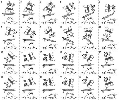 The Kelliher School ArtSmarts Project (2011): More Research: Flip Book Animation Flip Books Diy, Flip Books Art, Flip Book Template, Book Animation, Animation Classes, Flip Book Animation, Flip Books, End It, Art Lessons Elementary