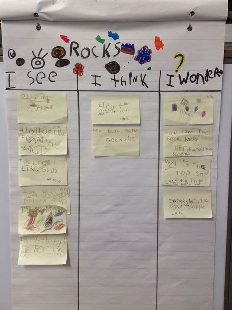 Wonders in Kindergarten: Literacy                                                                                                                                                      More Rock Provocations Reggio Emilia, Inquiry Based Learning Kindergarten, Project Based Learning Kindergarten, Kindergarten Inquiry, Science Experience, Science Inquiry, Reggio Inspired Classrooms, Inquiry Learning, Kwl Chart