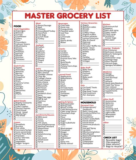 Grocery List Must Haves, Grocery List Necessities, Shopping List Organization, All Out Of Grocery List Printable, Grocery List By Category, Grocery List For Preppers, Go To Grocery List, Simple Shopping List, Newly Wed Grocery List