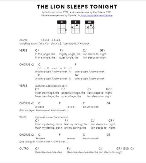 THE LION SLEEPS TONIGHT - Ukulele Chord Chart - Google Chrome - Gyazo Easy Ukelele Songs For Beginners Disney, The Lion Sleeps Tonight Ukulele, Ukulele Lullaby Songs, 3 Chord Ukulele Songs, Guitar Chord Songs, Ukulele Chord Chart, Teaching Ukulele, Ukulele Practice, Ukulele Fingerpicking