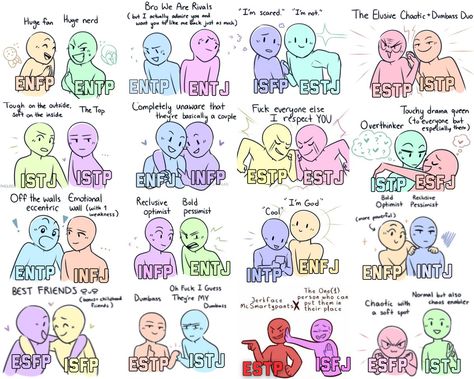 Isfj Entj Relationship, Estp Estj Relationship, Esfj And Istp Relationship, Personality Shipping Dynamics, Esfp Intj Meme, Istp Esfj Relationship, Personality Types Drawing, Isfp Dynamics, Enfp Ship Dynamics