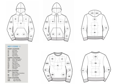 Placement guide for sweatshirts and fleece - LogoUp.com Garments Business, T Shirt Sewing Pattern, Clothing Brand Logos, Shirt Sewing, Shirt Logo Design, Logo Placement, Tshirt Printing Design, Shirt Sewing Pattern, Hoodie Logo