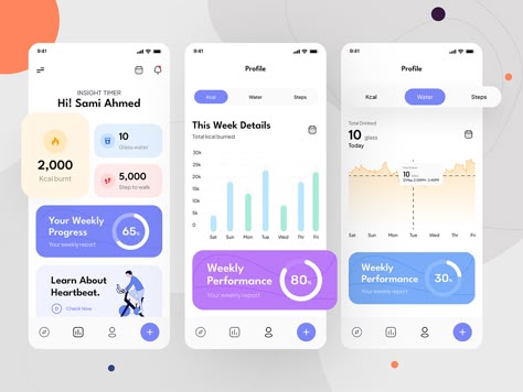 Health Tracker App UI Kit by UIHUT - UI UX Design Agency on Dribbble Fitness Apps Design, Mobile App Dashboard, Health Tracker App, Best App Design, Fitness App Ui, Fitness Tracker App, Creative App Design, Fitness Tracking App, Dashboard Design Template