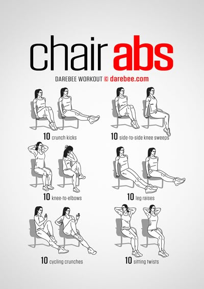 Chair Exercises For Abs, Fitness Studio Training, Latihan Dada, Office Exercise, Chair Exercises, Trening Fitness, Cardio Routine, Chair Yoga, Online Fitness