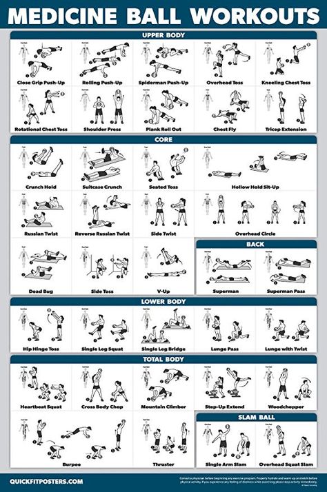 Slam Ball Exercises, Medicine Ball Ab Workout, Poster Exercise, Medicine Ball Abs, Slam Ball, Ball Workouts, Medicine Ball Workout, Weight Ball, Ball Workout