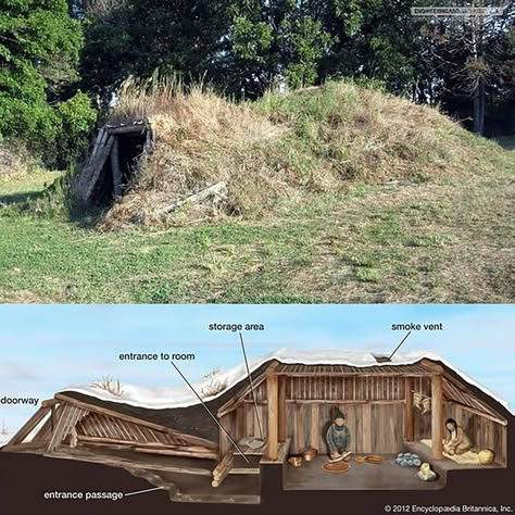 Underground Survival Shelter Long Term, Case Sotterranee, Bushcraft Shelter, Underground Shelter, Earth Sheltered, Outdoor Shelters, Underground Homes, Survival Life Hacks, Survival Shelter