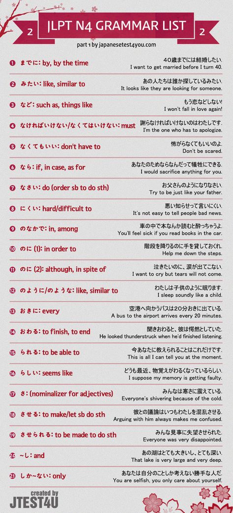 Japanese Love Phrases, Love In Japanese, Learn Japan, Speak Japanese, Japanese Vocabulary, Japanese Grammar, Kanji Japanese, Bahasa Jepun, Sentence Examples