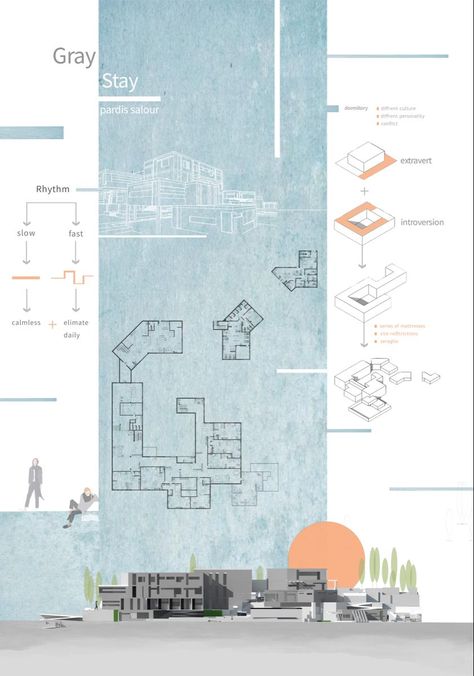 Architectural Poster Design Layout Ideas, Concept Board Architecture Layout Presentation, Architecture Presentation Board Layout, Architectural Presentation Boards, Architecture Board Layout, Presentation Board Architecture, Procreate Building, Architectural Board, Architecture Boards