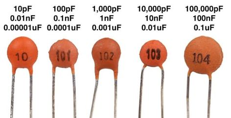 Ac Capacitor, Simple Electronic Circuits, Basic Electronic Circuits, Electrical Symbols, Electric Charge, Electrical Circuit Diagram, Electronic Circuit Design, Electronics Basics, Electronic Schematics