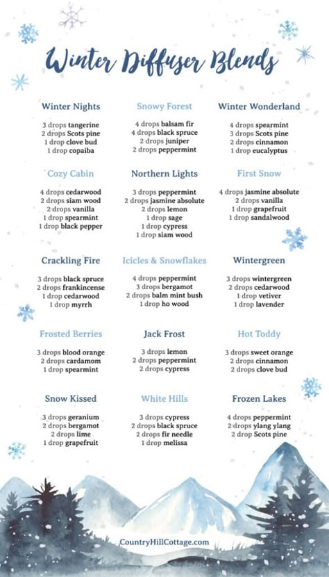 These winter diffuser blends will make you feel like you’re wandering in a winter wonderland and make your house smell like winter! Ranging from icy to cozy, this post features the best 15 winter essential oil blends that celebrate the tranquility and beauty of the winter season. Included are fresh crisp cold, cozy, clean, uplifting, relaxing, calming and warm happy scents with oils like vanilla, peppermint, pine, eucalyptus, bergamot, cinnamon and others. | CountryHillCottage.com Winter Essential Oil Blends, Winter Diffuser Blends, Christmas Diffuser Blends, Scent Blends, Eo Blends, Essential Oil Diffuser Blends Recipes, Winter Scents, Diffuser Oil, Essential Oil Diffuser Recipes