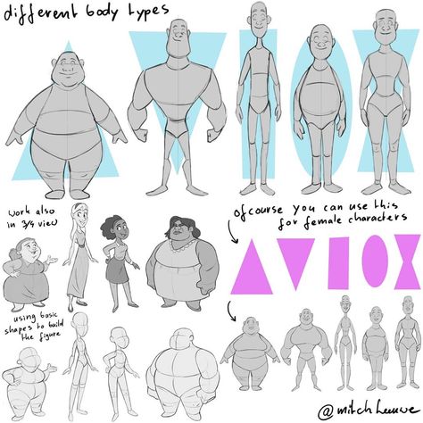 Understanding the different body types. New image for my latest patreon class about character design, join this month and get my latest… Mitch Leeuwe, Character Design Tips, رسم كاريكاتير, Body Type Drawing, Cartoon Body, Body Shape Drawing, Cartoon Style Drawing, Different Body Types, Animation Character