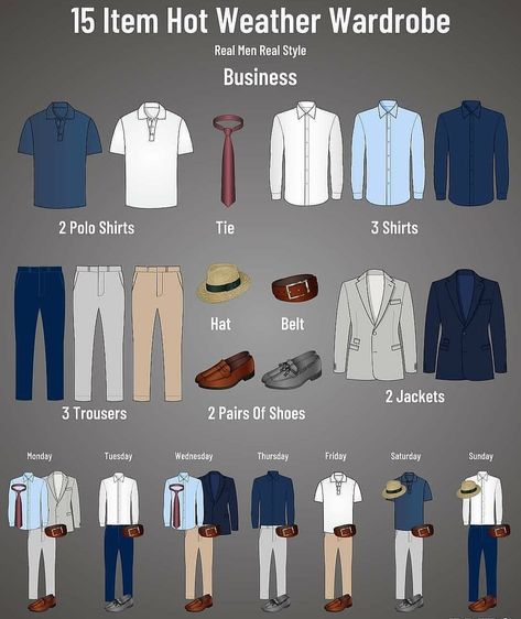 Minimalist Wardrobe Men, Capsule Wardrobe Men, Business Casual Attire For Men, Men's Capsule Wardrobe, Mens Wardrobe Essentials, Wardrobe Men, Mens Wardrobe, Mens Business Casual, Mens Business Casual Outfits