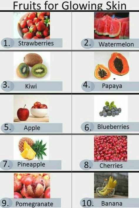 Skincare Jerawat, Fruits For Glowing Skin, Glowing Skin Diet, Foods For Clear Skin, Pigmented Skin, Food For Glowing Skin, Foods For Healthy Skin, Healthy Face, Skin Diet