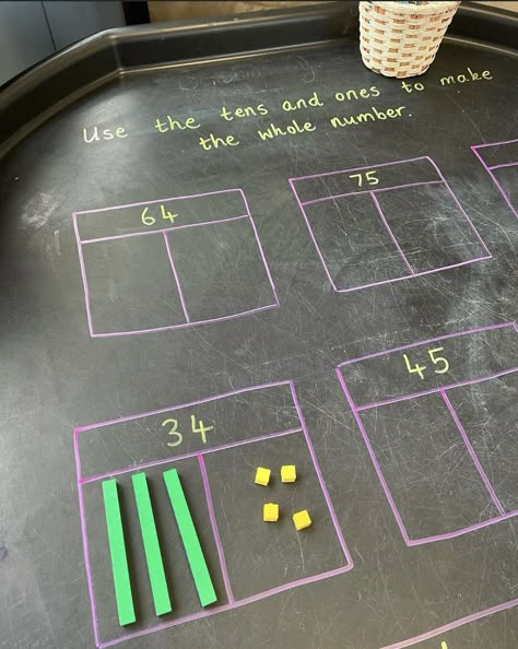 Emotional Bank Account Classroom Display, Year 2 Provision Ideas, Year 2 Provision, Place Value Tuff Tray, Maths Tuff Tray Ideas Year 1, Maths Tuff Trays, Phonics Tuff Tray Ideas, Year 1 Classroom Layout, Tuff Tray Eyfs