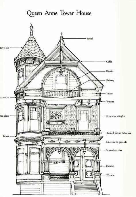 Victorian House, the make of an Queen Anne Queen Victorian Homes, Queen Anne Tower House, Victorian House Architecture, Tower House Design, House With Tower, Queen Anne Architecture, House Victorian, Queen Anne House, Architecture Elements