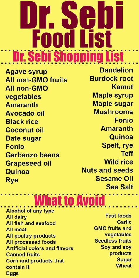 Sebi Food List, Dr Sebi Food List, Dr Sebi Nutritional Guide, Dr Sebi Herbs, Dr Sebi Diet, Alkaline Foods List, Dr Sebi Recipes Alkaline Diet, Mexican Squash, Nutritional Guide