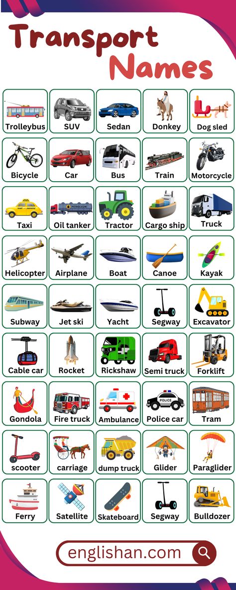 Names of Transport and Vehicles in English Learning English Vocabulary, Vocabulary For Kids English, Means Of Transportation Activities, English Words Vocabulary, Vocabulary Words Activities, Transportation Vocabulary, Useful Vocabulary, Transport Pictures, School Vocabulary