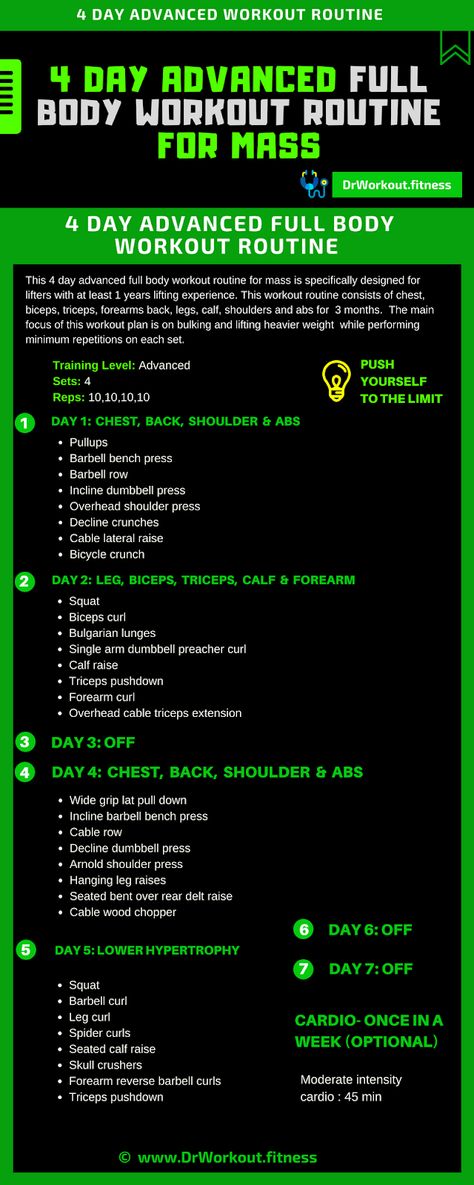 4 Day Advanced Full Body Workout Routine for Mass | Workout Plans for Men#health #nutrition #gymequipment #workout #athletes #thegymcompanion #fitness Advanced Workout Routine, Training Template, 4 Day Workout, Body Workout Routine, Full Body Workout Plan, Routine Workout, Fitness Studio Training, Workout Plan For Men, Transformation Fitness