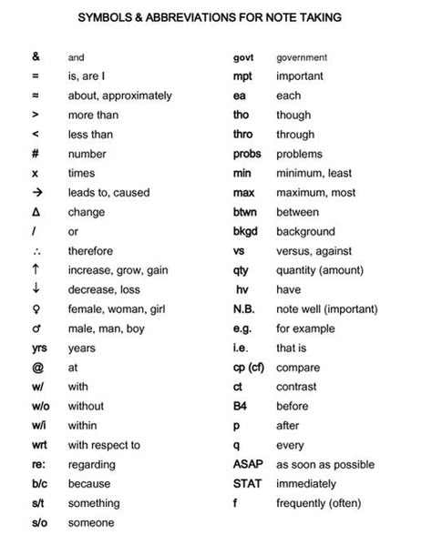 Symbols & Abbreviations for note taking Back To University, Note Taking Tips, Studying Tips, Study Hacks, E Mc2, School Survival, School Related, College Stuff, College Study