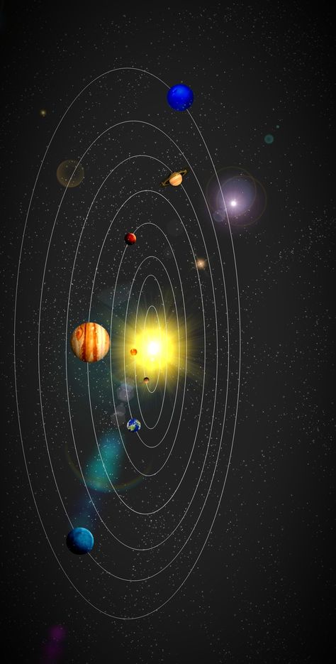 Solar System Hd Wallpaper, Pictures Of The Planets, Picture Of Solar System, Solar System Aesthetic, Solar System Background, Solar System Illustration, Solar Planets, Solar System Diagram, Solar System Pictures