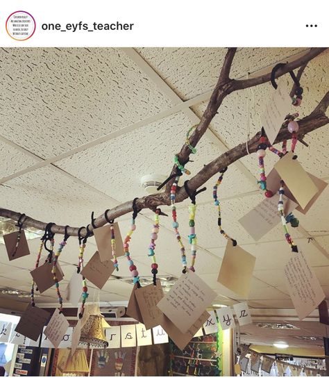 Reggio Hopes And Dreams Display, Reggio Emilia Chandelier, Hopes And Dreams Display, Daycare Decor Ideas, Teaching Vision Board, Aussie Childcare Network, Reggio Emilia Classroom, Curiosity Approach, Nursery Classroom