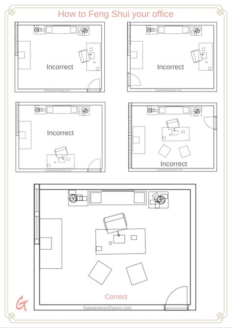 How to feng shui your office to take command,& boost relationships Office Room Layout Plan, Study Room Layout Floor Plans, Home Office Floor Plan Layout, 10 X 10 Office Layout, Multipurpose Office Space, 10x10 Office Layout, Feng Shui Office Layout, Home Office Layout Ideas, Small Office Layout