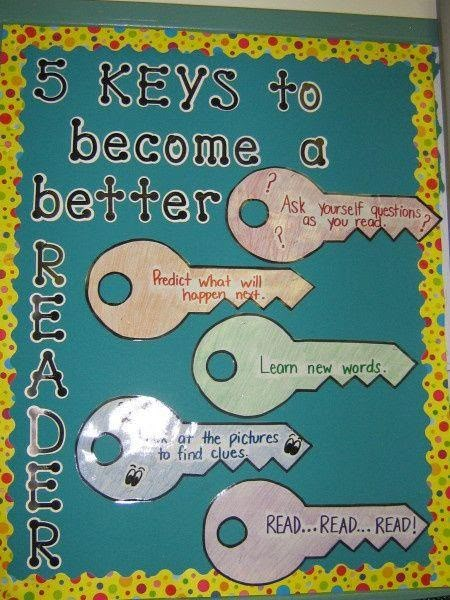 47 Awesome Bulletin Boards to Spice-Up Your Classroom Reading Display, Reading Boards, Library Bulletin Board, Reading Bulletin Boards, Library Boards, Library Bulletin Boards, School Displays, Good Readers, Classroom Bulletin Boards