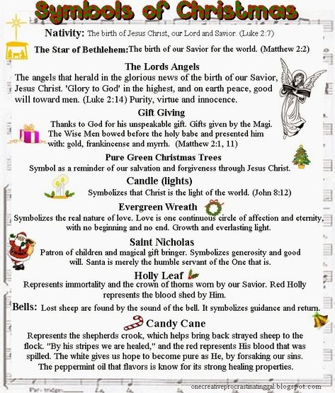 Consider Me Inspired : Symbols of Christmas and the Meaning Meaning Of Christmas Symbols, Christmas Symbols And Meanings For Kids, Symbols Of Christmas Printable, Symbols Of Christmas For Kids, Meaning Of Christmas For Kids, Christmas Symbols And Meanings, Meaning Of Christmas Tree, Christmas Tree Meaning, Christmas Meaning