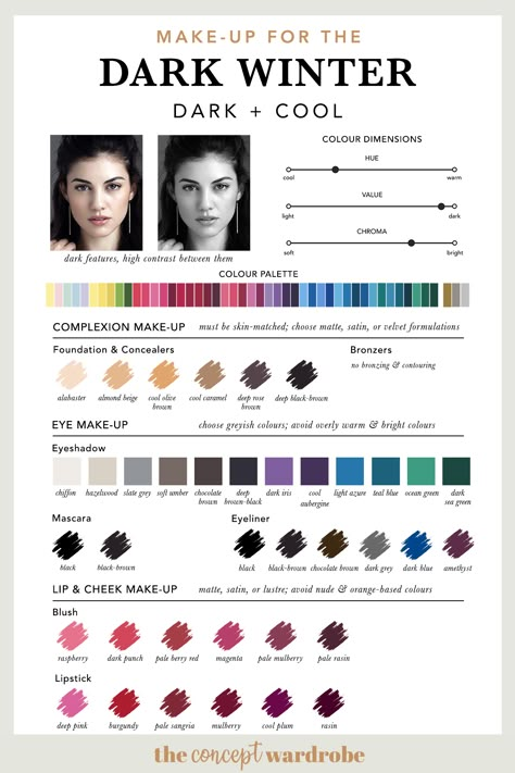 the concept wardrobe | This article is a comprehensive guide to the Dark Winter make-up palette. Dark Winter is the combination of dark and cool in the seasonal colour analysis. Find out which make-up colours look best on the darkest of the 12 seasonal types. Deep Winter Palette Makeup Looks, Winter Season Makeup Color Palettes, Cool Dark Winter Color Palette, Nail Colors For Deep Winter, Makeup For Cool Winter Skin Tone, Deep Winter Makeup Colors, Winter Color Season Makeup, Make Up For Deep Winter, Winter Skin Tone Makeup