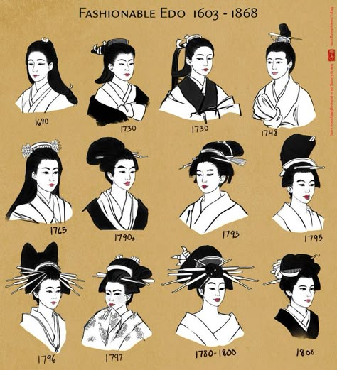 Edo Hairstyles by https://www.deviantart.com/lilsuika on @DeviantArt Japanese Hairstyle Traditional, Japan Hairstyle, Japanese Edo Period, Japanese Hairstyles, Japanese Traditional Clothing, Taisho Era, Edo Era, Traditional Hairstyle, Japanese Hairstyle