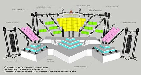 Habeco Music Festival - Stage Design on Behance Festival Architecture, Truss Design, Stage Lighting Design, Multimedia Design, Festival Stage, Stage Ideas, Concert Stage Design, Dj Stage, Set Design Theatre