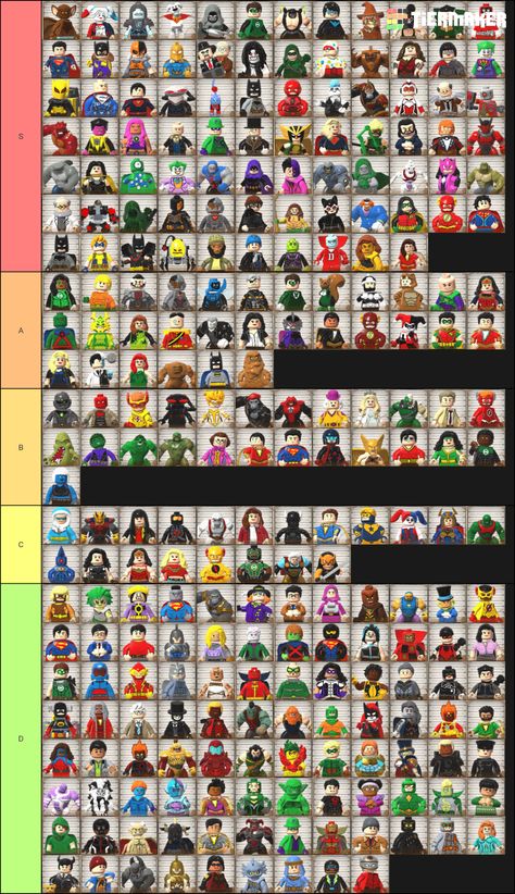 Lego Disney Villains, Lego Batman And Joker, Lego Dc Super Villains, Lego Batman The Videogame, Villain Character, Lego Dc, Dc Villains, Lego Figures, Lego Batman