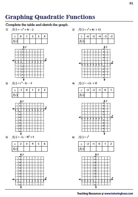 Graphing Quadratic Functions Graphing Linear Functions, Graphing Quadratics, Graphing Functions, Math Clipart, Quadratic Functions, Teaching Algebra, Linear Function, Mathematics Worksheets, Algebra Worksheets