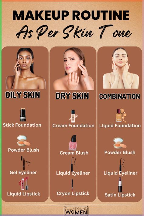 Combination Skin Makeup, Skincare Myths, Makeup Basics, Teknik Makeup, Oily Skin Makeup, Skin Tone Makeup, Learn Makeup, Simple Makeup Tips, Makeup For Black Skin