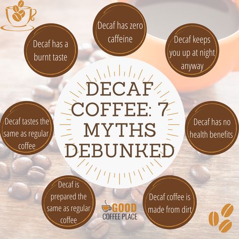 Ever wanted to try decaf coffee, but heard something about it that made you unsure? 😕 We found 7 myths about decaf coffee that will blow your mind! 🤯 Click the link to read more!    #decafcoffee #coffeelover #coffee #goodcoffeeplace #decafmyths #mythsdebunked Decaf Coffee Recipes, Decaf Coffee Benefits, Difference In Coffee Drinks, Difference Between Coffee Drinks, Coffee Facts Infographic, Decaffeinated Coffee, Coffee Health Benefits, Coffee Facts, Coffee Benefits