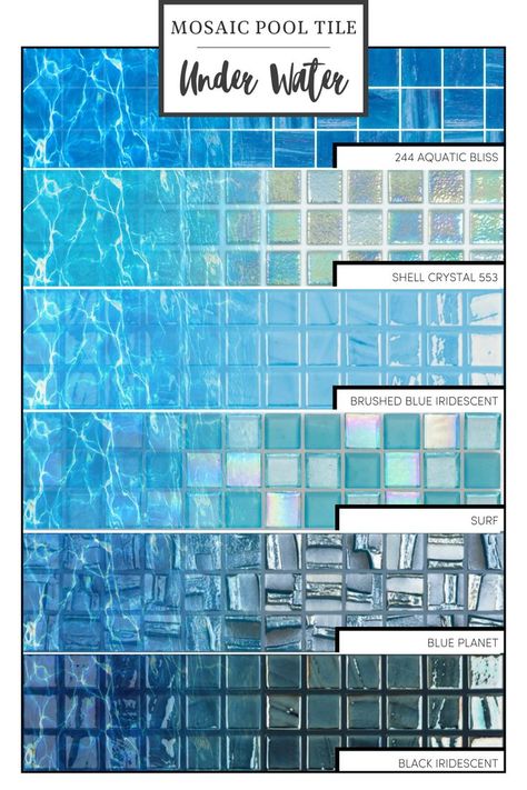 mosaic tile water color Capira, Swimming Pool Mosaics, Mosaic Pool Tile, Glass Pool Tile, Dream Backyard Pool, Tile Mosaics, Green Pool, Pools Backyard Inground, Bathroom Showers