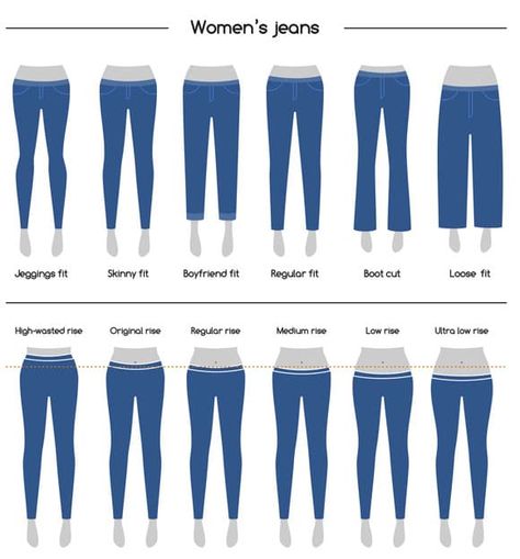 Trousers Size Chart and Trousers Size Conversion - Men & Women Fashion Terminology, Ropa Upcycling, Distressed Leggings, Mode Tips, Slacks Trousers, Fashion Terms, Fashion Dictionary, Types Of Jeans, Fashion Vocabulary