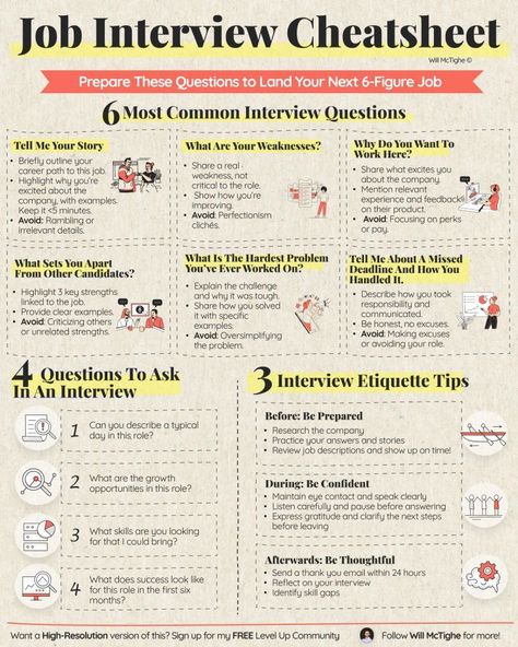 Interview Infographic, Leadership Philosophy, Leadership Competencies, Most Common Interview Questions, Job Interview Prep, Briggs Personality Test, Human Resources Management, Budget Finances, Job Interview Preparation