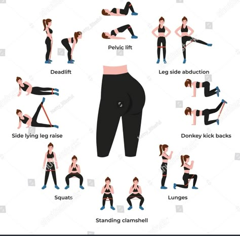 Excersise Band Workout, Resistance Bands Workout, Bands Workout, Resistance Band Workouts, Gym Workout Plan, Gym Workout Plan For Women, Bum Workout, Band Workouts, Band Exercises